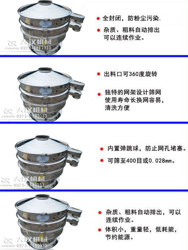 醫(yī)藥篩粉機特點